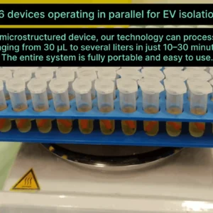 M-PMED Isolationskit für Exosomen und EVs – magnetische Trennkartuschen (4 Stück)